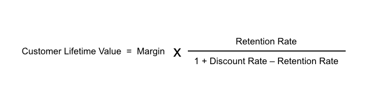 Sales Dashboard - Customer Lifetime Value Formula